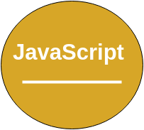 javascript arrays diagram Understand more about arrays